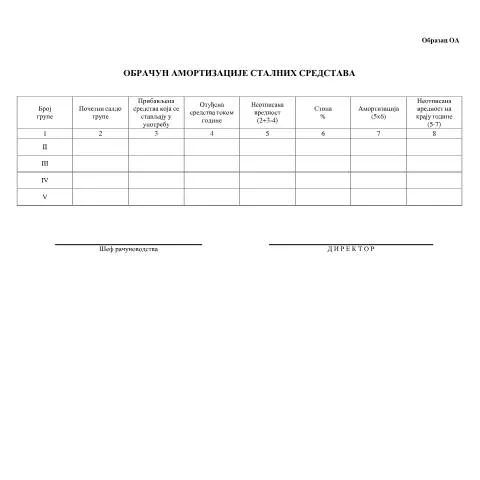 Document preview: Образац ОА - pdf: Водич за успешну подношење — Administrativne procedure (CERFA n°OA-pdf)