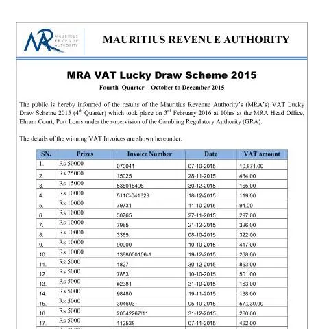 Document preview: Announcing the MRA VAT Lucky Draw Winners for Q4 2015 — Government & admin (CERFA n°VLDS4thQuarterWinners)
