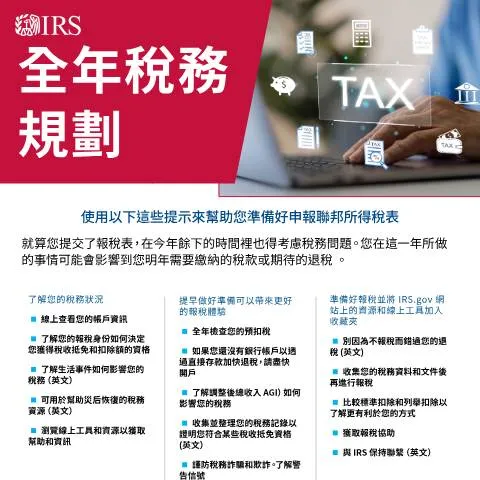 Document preview: Navigating IRS Publication 5349AZT for Smart Tax Decisions — Taxes (CERFA n°PUB-5349AZT)