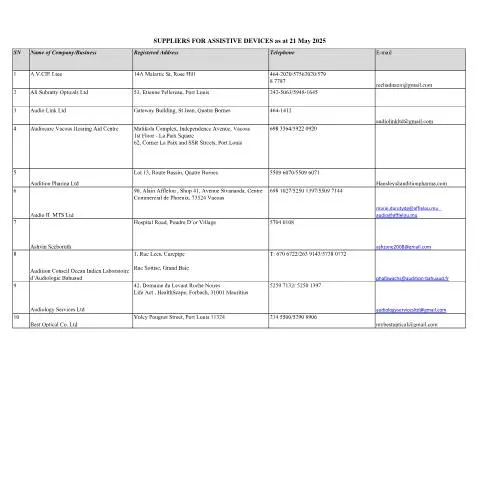 Document preview: Essential Guide to Registered Assistive Device Suppliers — Government & admin (LIST-OF-REGISTERED-SUPPLIERS-FOR-ASSISTIVE-DEVICES-as-at-21-May-2025)