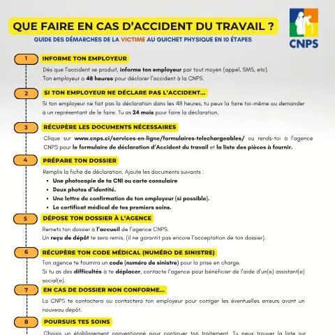 Aperçu du document Guide sur le parcours simplifié pour les victimes d'accidents du — Santé