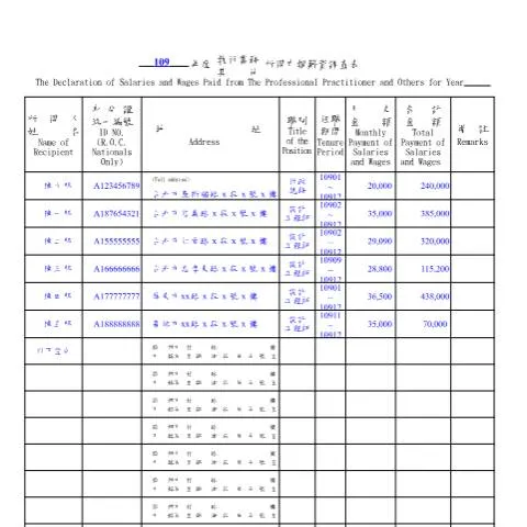 Document preview: 執行業務暨其他所得申報薪資調查表的重要性與填寫指南 — Taxes (CERFA n°填表範例(pdf))
