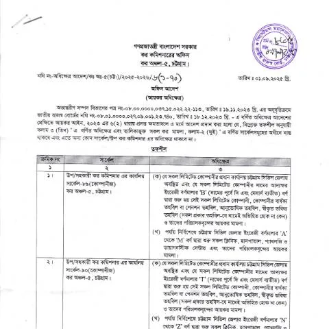 Document preview: ফরম NBR 20250909 0001: ইনকাম ট্যাক্সের প্রক্রিয়ার মূল উপাদান — কর ও করনীতি (CERFA n°NBR_20250909_0001)