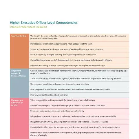 Document preview: Navigating the HEO Application Process for ICT Specialists — Work & employment