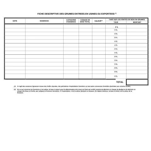 Aperçu du document Importance de la Fiche Descriptive des Grumes en Côte d'Ivoire — Impôts & fiscalité