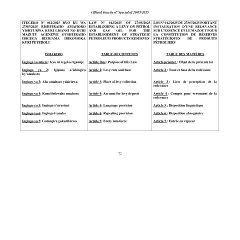 Document preview: Understanding Rwanda's Petrol and Gas Oil Levy Law of May 2025 — Taxes (CERFA n°Law_on_Petrol_and_Gaz_oil_levy_May_2025)