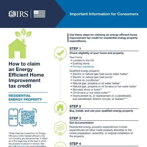 Document preview: Essential Insights on IRS Publication 5976 for Homeowners — Taxes (CERFA n°PUB-5976)