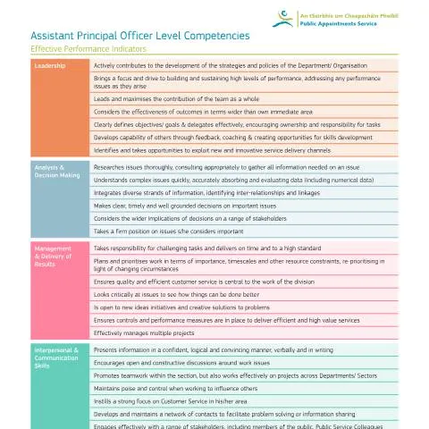 Document preview: Key Competencies for Assistant Principal Officer ICT Role — Work & employment