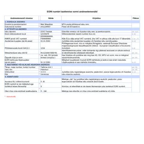Document preview: EORI numbri taotlemine: Miks see on oluline? — Toll ja impordi-ekspordi (CERFA n°EORI NUMBRI TAOTLEMISE VORMI)