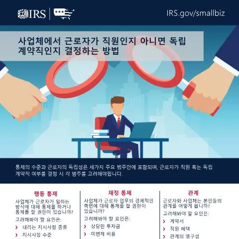 Document preview: Decoding IRS Publication 5520KO for Business Owners — Taxes (CERFA n°PUB-5520KO)
