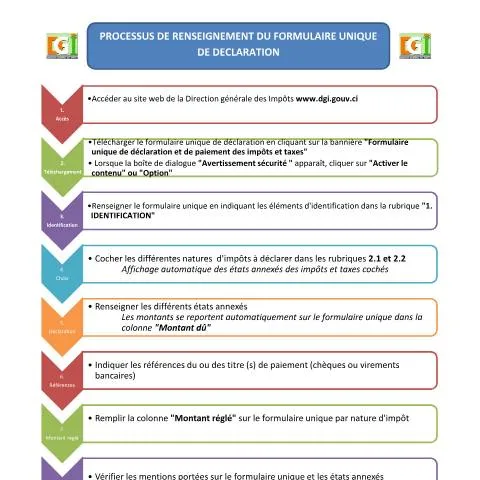 Aperçu du document Comprendre le Formulaire Unique de Déclaration en Côte d'Ivoire — Démarches administratives