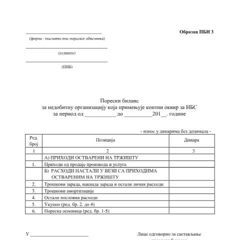 Document preview: Значај образца ПБН 3 за недобитне организације — Administrativne procedure (CERFA n°PBN3)