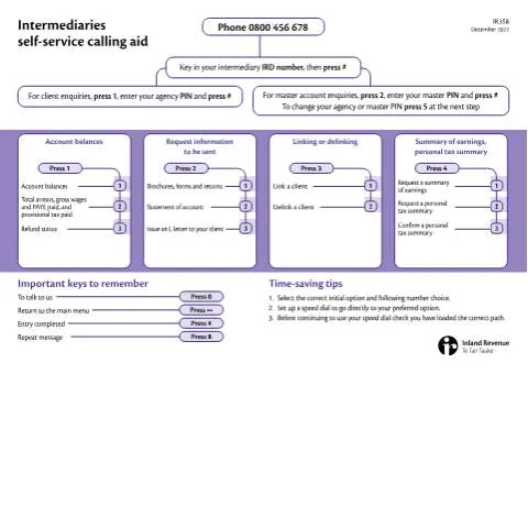Document preview: Understanding IR358 Notice for Intermediaries in New Zealand — Government & admin (CERFA n°IR358)