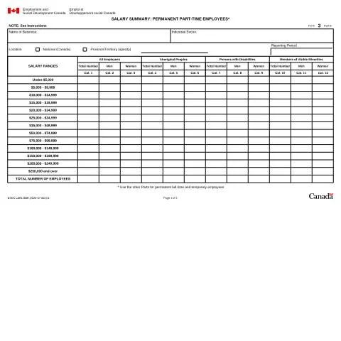 Document preview: Understanding Form 3B: Salary Summary for Part-time Employees — Work & employment (CERFA n°LAB1200B)