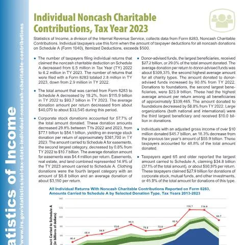 Document preview: Understanding the Importance of IRS Publication 5337 — Taxes (CERFA n°PUB-5337)
