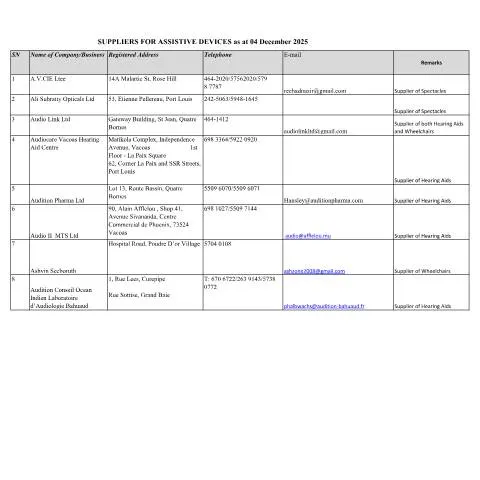 Document preview: Essential Guide to Registered Suppliers for Assistive Devices in — Government & admin (LIST-OF-REG-SUPPLIERS-FOR-ADs-as-at-04-Decmber-2025)