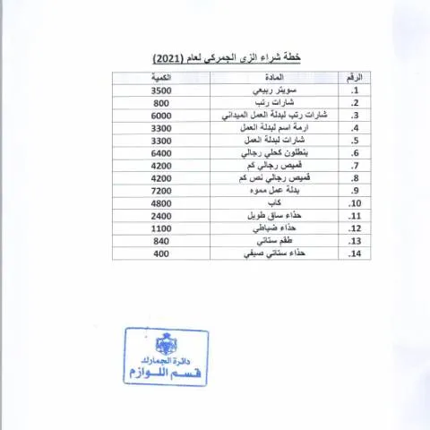 Document preview: استراتيجيات تقديم خطة الشراء السنوية 2021 للأردن — الإجراءات الإدارية (CERFA n°خطة الشراء السنوية 2021)