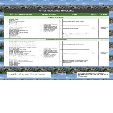 Aperçu du document Comprendre l'ANNEXE 5 pour le transfert de propriété en Côte d'Ivoire — Immobilier & foncier