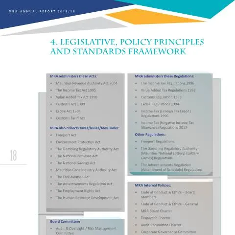 Document preview: Understanding the Importance of Framework AR1819-4 in Mauritius — Government & admin (AR1819-4)