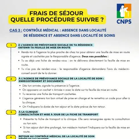 Aperçu du document Comprendre le Parcours Simplifié - Frais de Séjour - Cas III — Démarches administratives