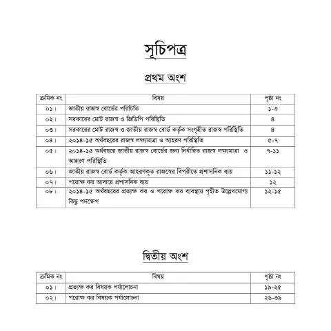Document preview: ৩.১ম দ্বিতীয় সূচক: প্রশাসনিক কার্যক্রমে সহায়ক নথি — প্রশাসনিক কার্যক্রম (CERFA n°3.1st_2nd_index_)