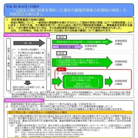 Document preview: 公益法人への寄附と非課税特例の申請手続き — 行政手続き (CERFA n°A4-12)