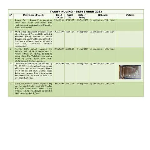 Document preview: Insights into the September 2023 Tariff Ruling Document — Government & admin (TRSept2023)
