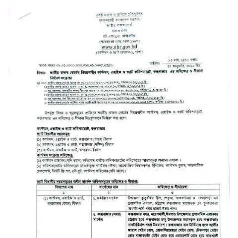 Document preview: কক্সবাজারের জন্য সংশোধিত সীমানা আদেশের গুরুত্ব — কর ও করনীতি (CERFA n°সংশোধিত_সীমানা_আদেশ_(কক্সবাজার))