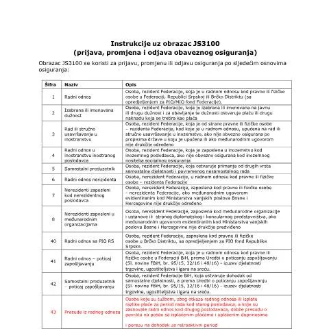 Document preview: Obrazac JS3100: Ključni koraci za prijavu, promjenu i odjavu — Administrativne procedure (CERFA n°I5)