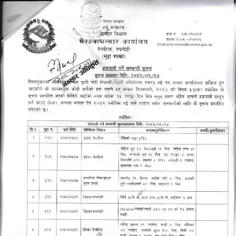 Document preview: भैरहवा भन्सार कार्यालयको मालबस्तु हकदावी सूचना २०८२-०९-१७ का — कस्टम र आयात-निर्यात (CERFA n°भैरहवा भन्सार कार्यालयको मालबस्तु हकदावी सम्बन्धी सूचना २०८२ ०९ १७ wdm0bfp)
