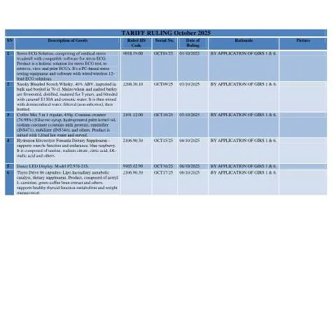 Document preview: Understanding the October 2025 Tariff Ruling in Mauritius — Government & admin (CERFA n°TrOct2025)
