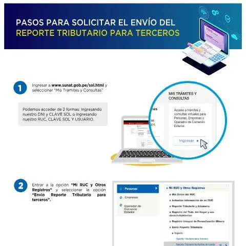 Vista previa del documento Guía para Solicitar el Reporte Tributario de Terceros en Perú — Trámites administrativos