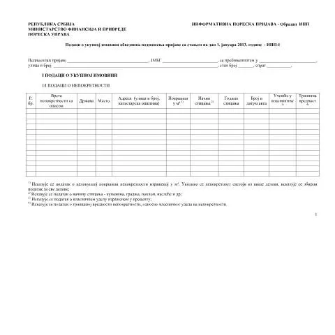 Document preview: Uvod u Informativnu poresku prijavu - Obrazac IPP — Administrativne procedure (CERFA n°IPP)
