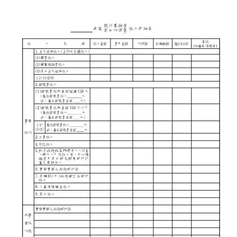 Document preview: 深入解析執行業務暨其他所得收入明細表的填寫要點 — Taxes (CERFA n°執行業務暨其他所得收入明細表(pdf))