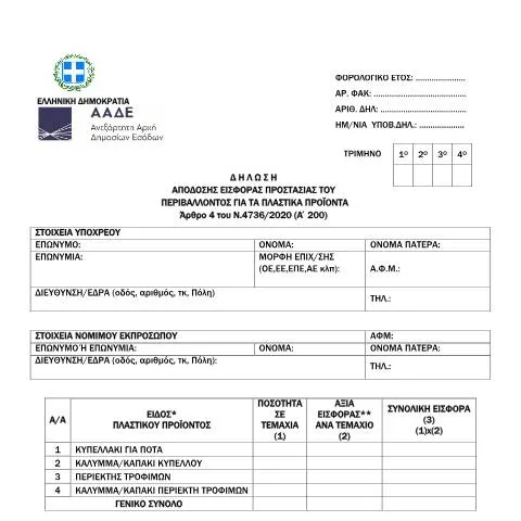 Document preview: Σημασία της Δήλωσης Απόδοσης Εισφοράς για Πλαστικά Προϊόντα — Φόροι & φορολογία (CERFA n°YPODEIGMA A 1251/2021)