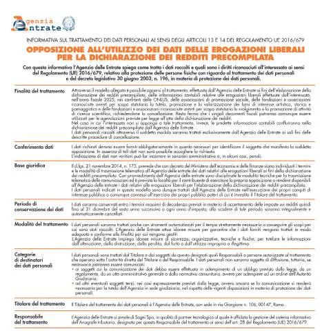 Anteprima documento Opposizione all'utilizzo dei dati delle erogazioni liberali — Pratiche amministrative
