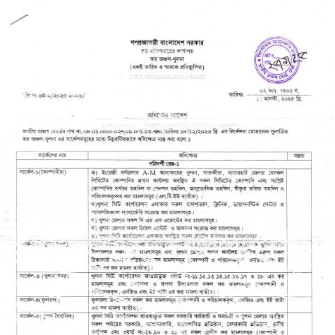 Document preview: NBR 20250925 0001: আয়কর রিটার্নের প্রক্রিয়ায় আপনার সহায়ক — কর ও করনীতি (CERFA n°NBR_20250925_0001)