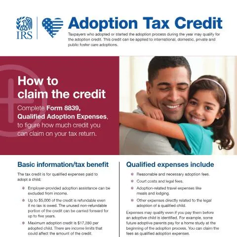Document preview: Navigating Adoption Tax Credits with IRS Publication 5851B — Taxes (CERFA n°PUB-5851B)