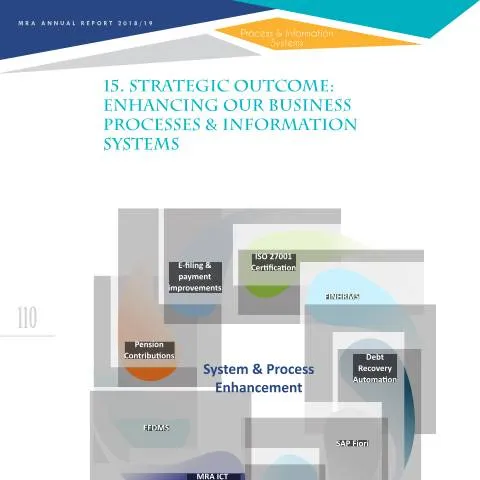 Document preview: Streamline Your Operations with Document AR1819-15 — Business (CERFA n°AR1819-15)