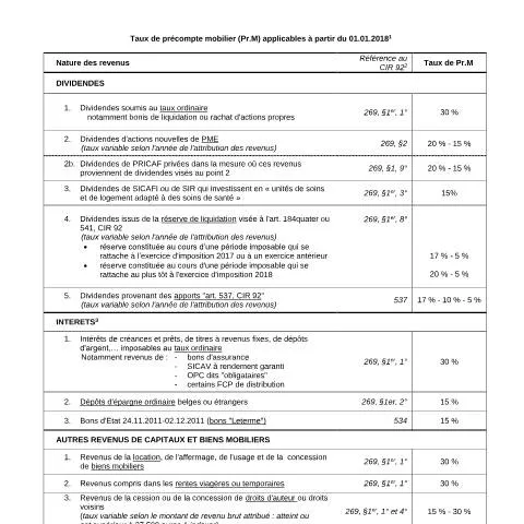 Aperçu du document Comprendre le précompte mobilier en Belgique depuis 2018 — Impôts & fiscalité (CERFA n°167-taux-precompte-mobilier-20180101)