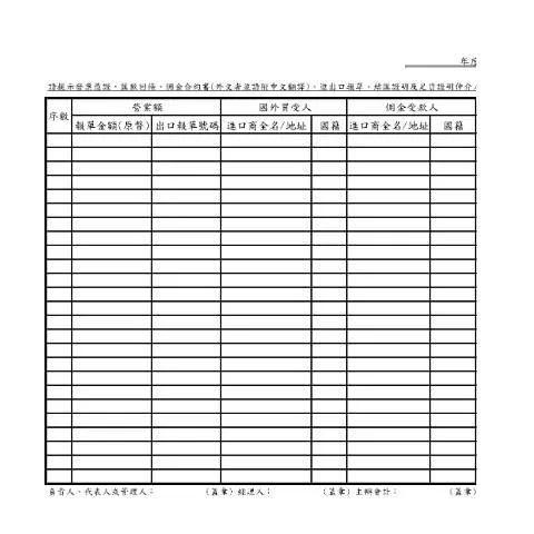 Document preview: 掌握年度匯出外銷佣金支出明細表的關鍵要素 — Taxes (CERFA n°各項支出明細表單-年度匯出外銷佣金支出明細表(pdf))