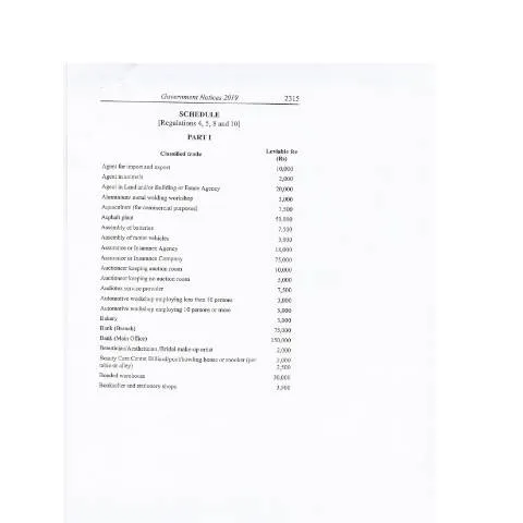 Document preview: Key Insights on Trade Fees for Businesses in Mauritius — Government & admin (tradefees_govtNotices2019)