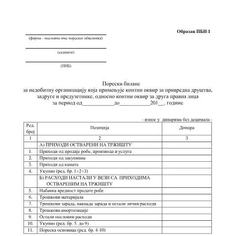 Document preview: Razumite značaj obrasca PBN 1 u srpskom poreskom sistemu — Administrativne procedure (CERFA n°PBN1)