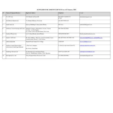 Document preview: Essential Guide to Registered Assistive Device Suppliers in Mauritius — Government & admin (LIST-OF-REGISTERED-SUPPLIERS-FOR-ASSISTIVE-DEVICES-as-at-15-January-2025)