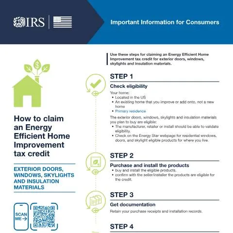 Document preview: Navigate Energy Efficiency Tax Credits with IRS Publication 5979 — Taxes (CERFA n°PUB-5979)