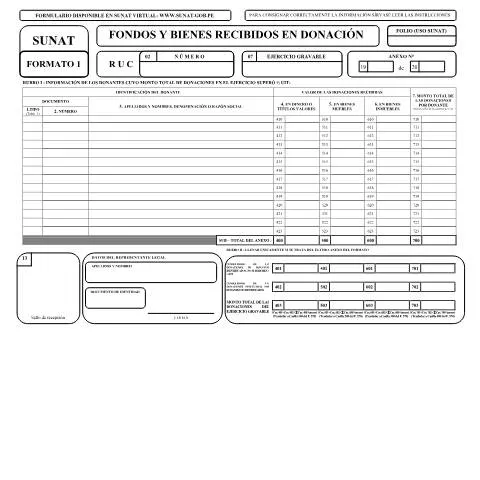 Vista previa del documento La importancia del Formato 1 en la transparencia de donaciones — Trámites administrativos (CERFA n°Formato 1)