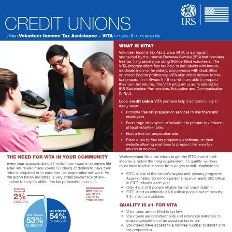 Document preview: Maximize Tax Benefits with IRS Publication 5089 — Taxes (CERFA n°PUB-5089)