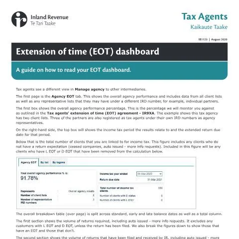 Document preview: Mastering the Extension of Time Dashboard (IR1123) — Government & admin (CERFA n°IR1123)