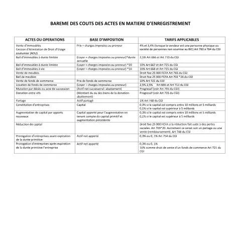 Aperçu du document Comprendre le barème des coûts d'enregistrement en Côte d'Ivoire — Immobilier & foncier