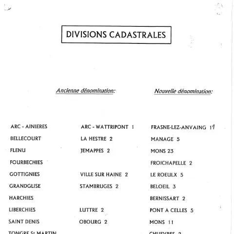 Aperçu du document Les anciennes divisions cadastrales en Belgique : un aperçu historique — Démarches administratives (CERFA n°Hainaut_AnciennesDivisions1)